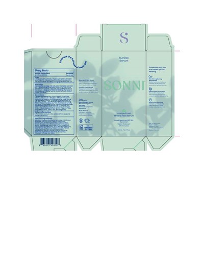 Dosage And Administration (Sunday Serum)